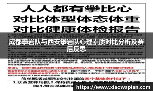 成都攀岩队与西安攀岩队心理素质对比分析及赛后反思