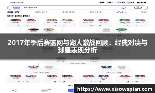 2017年季后赛篮网与湖人激战回顾：经典对决与球星表现分析